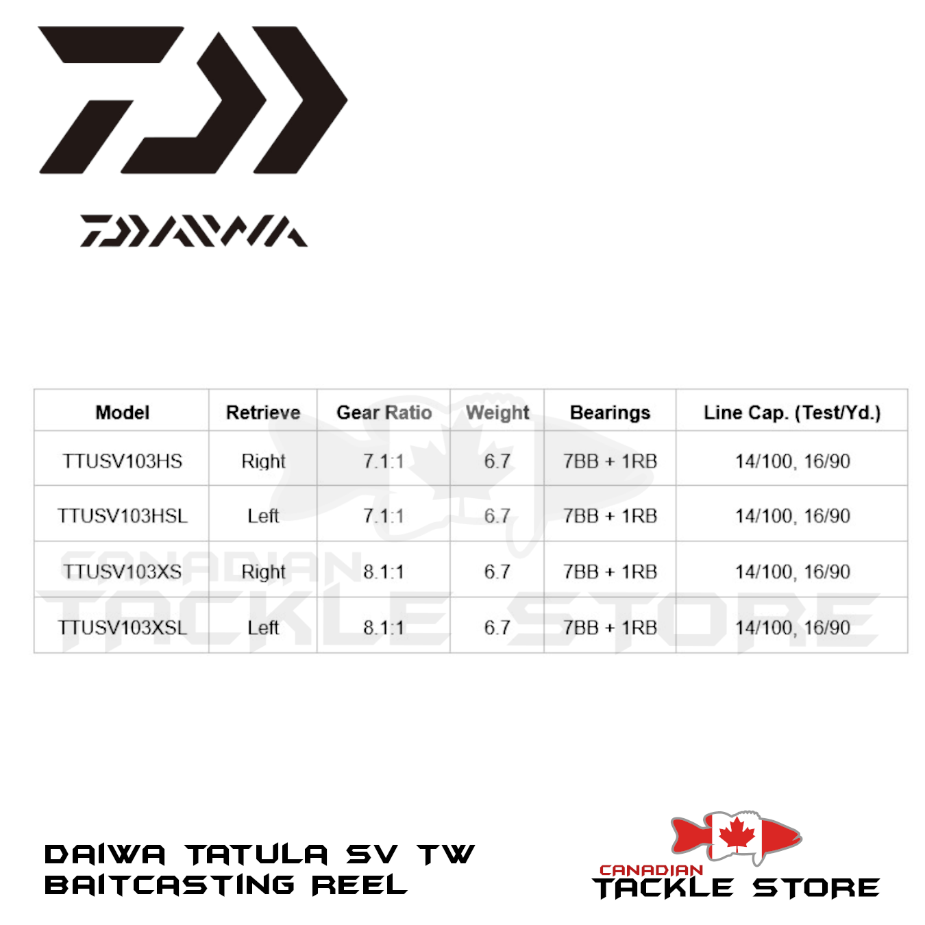 Daiwa Tatula SV TW 103 Casting Reels – Canadian Tackle Store