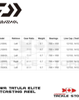 Daiwa Tatula Elite Baitcast Reel
