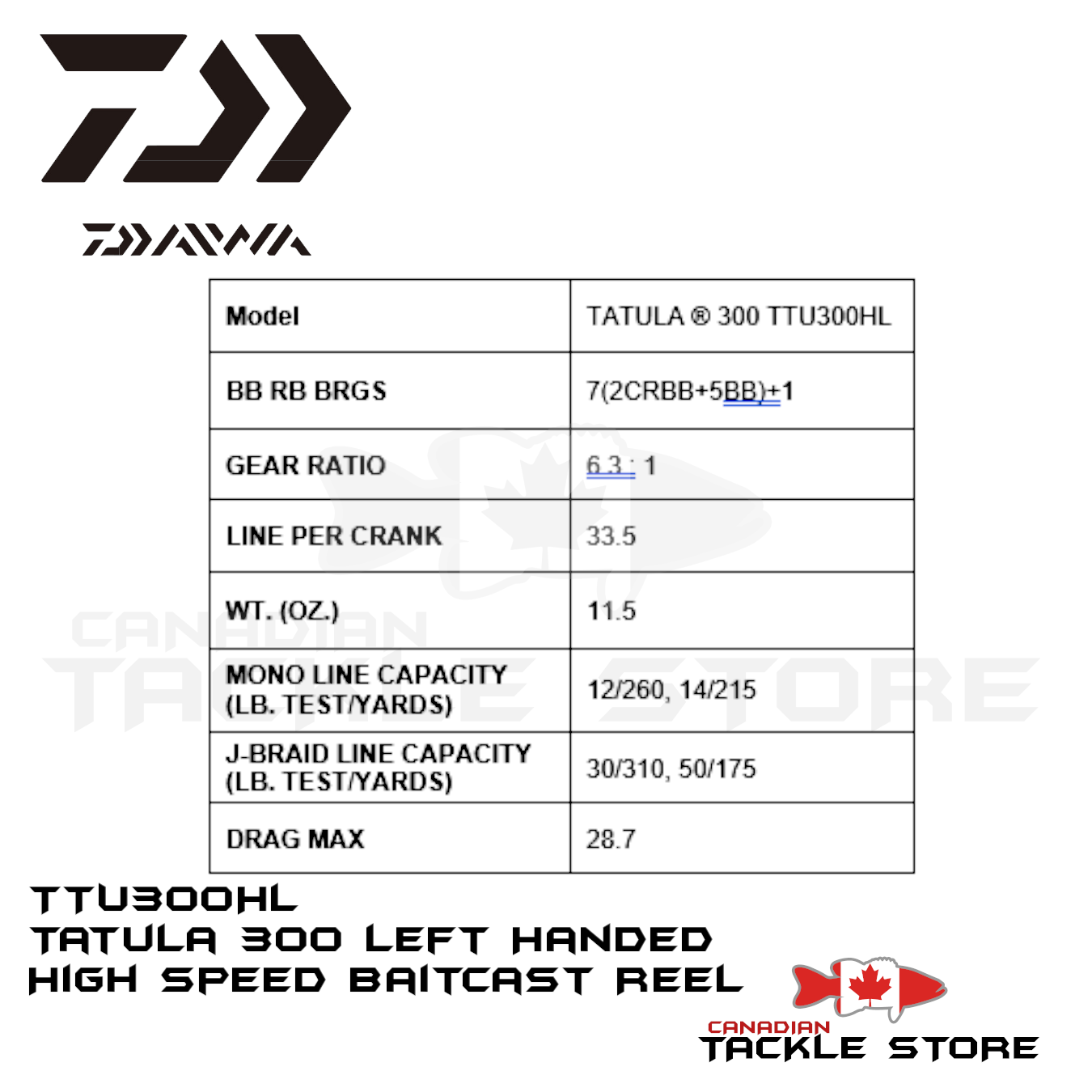 Daiwa Tatula 300 Left Hand High Speed Baitcast Reel – Canadian
