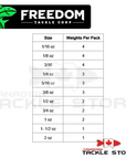 Freedom Tackle Tungsten Bullet Weight