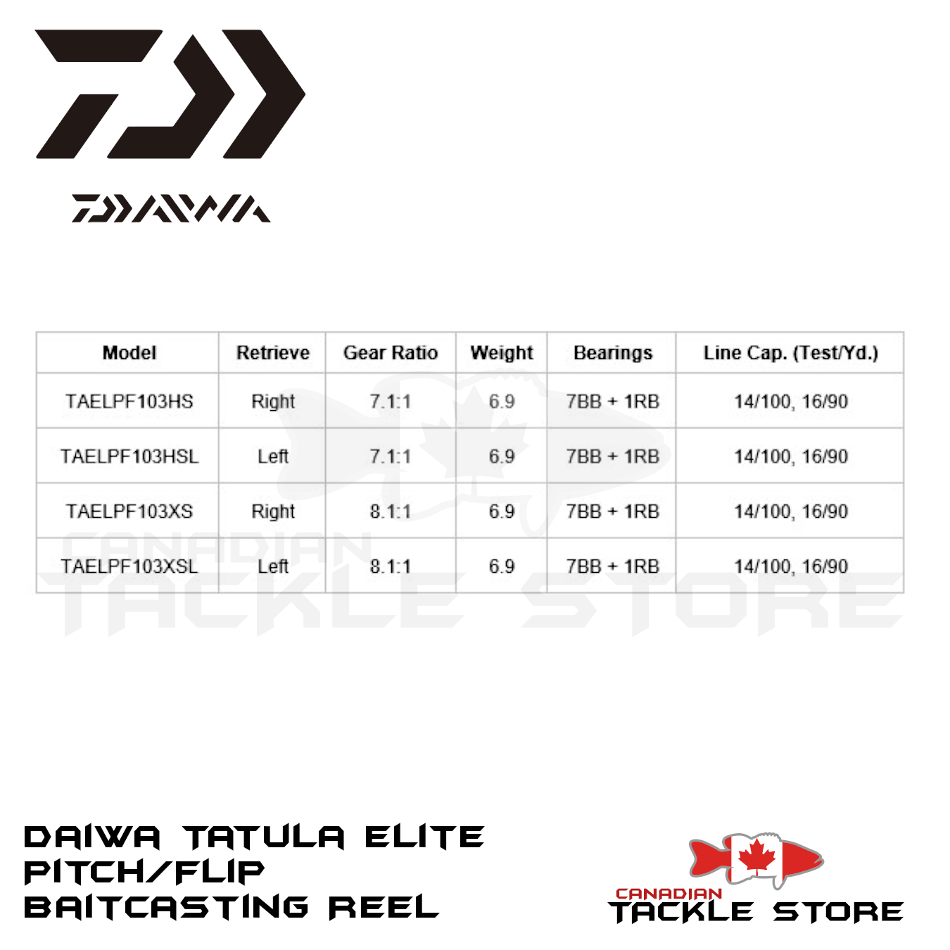 Daiwa Tatula Elite Pitch/Flip Baitcast Reel