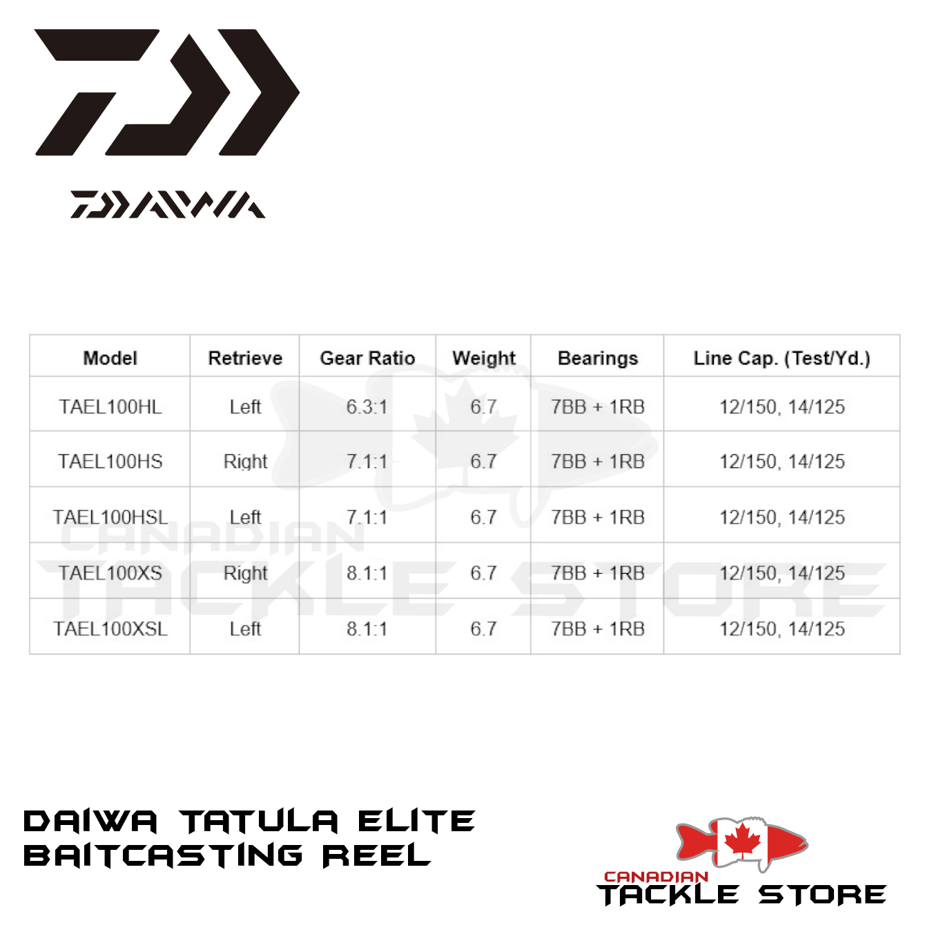 Daiwa Tatula Elite Casting Reel TAEL100HL (Left) (6.3:1)